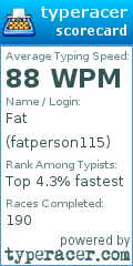 Scorecard for user fatperson115