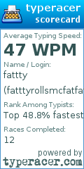 Scorecard for user fatttyrollsmcfatfat