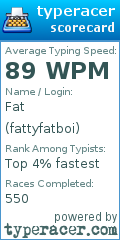 Scorecard for user fattyfatboi