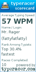 Scorecard for user fattyfatfatty