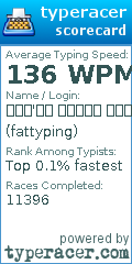 Scorecard for user fattyping