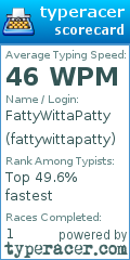 Scorecard for user fattywittapatty