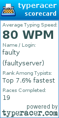 Scorecard for user faultyserver