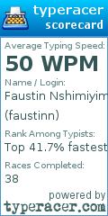 Scorecard for user faustinn