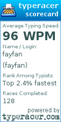 Scorecard for user fayfan