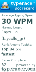 Scorecard for user fayzullo_gr