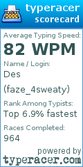Scorecard for user faze_4sweaty