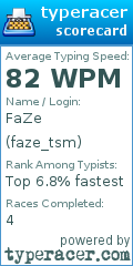 Scorecard for user faze_tsm