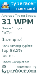 Scorecard for user fazeapez