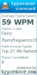 Scorecard for user fazryfreguenzo159