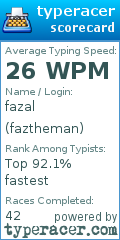 Scorecard for user faztheman