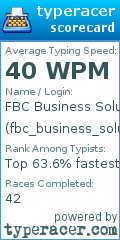 Scorecard for user fbc_business_solutions