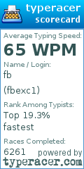 Scorecard for user fbexc1