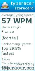 Scorecard for user fcortesi