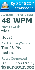 Scorecard for user fdas