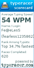 Scorecard for user fearless1235862