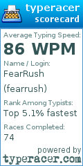 Scorecard for user fearrush