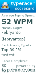 Scorecard for user febryantop