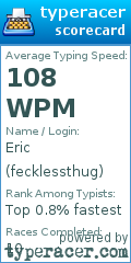 Scorecard for user fecklessthug