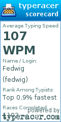 Scorecard for user fedwig