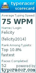 Scorecard for user felicity2014