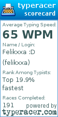 Scorecard for user felikxxa