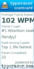 Scorecard for user fendyy