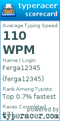Scorecard for user ferga12345