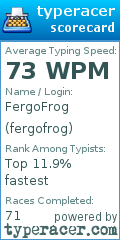 Scorecard for user fergofrog