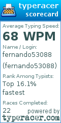 Scorecard for user fernando53088