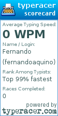 Scorecard for user fernandoaquino