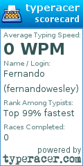 Scorecard for user fernandowesley