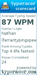 Scorecard for user ferraritypingspeed