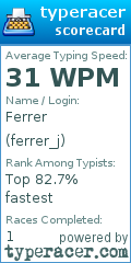 Scorecard for user ferrer_j