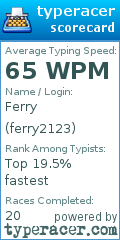 Scorecard for user ferry2123