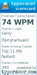 Scorecard for user ferrytamvan