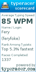 Scorecard for user feryfoke