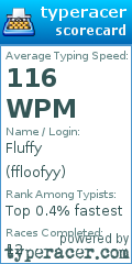 Scorecard for user ffloofyy