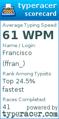 Scorecard for user ffran_