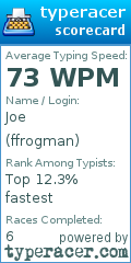 Scorecard for user ffrogman