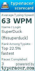 Scorecard for user ffssuperduck