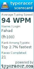 Scorecard for user fh100