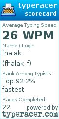 Scorecard for user fhalak_f
