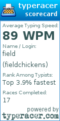 Scorecard for user fieldchickens