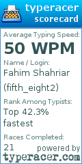 Scorecard for user fifth_eight2