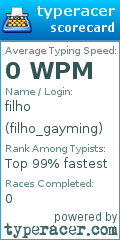 Scorecard for user filho_gayming