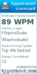 Scorecard for user filopinodude