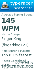Scorecard for user fingerking123