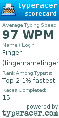 Scorecard for user fingernamefinger