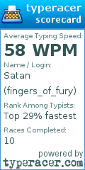 Scorecard for user fingers_of_fury